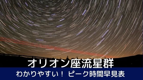 オリオン座流星群【ピーク時間早見表】2019~2025年