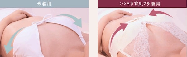 くつろぎ育乳ブラ(ルルクシェル)の口コミ〜効果は？背中の肉が気になる主婦が検証！